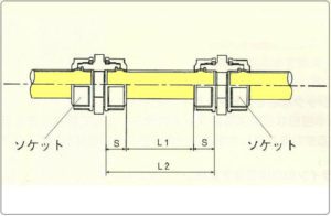 継手間寸法BK2