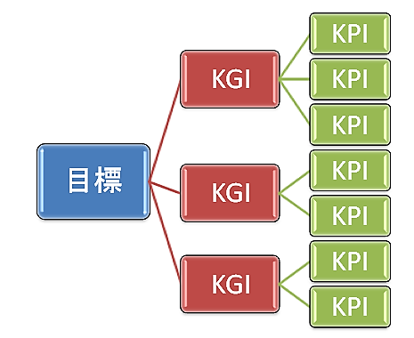 プラセボ 効果 と は