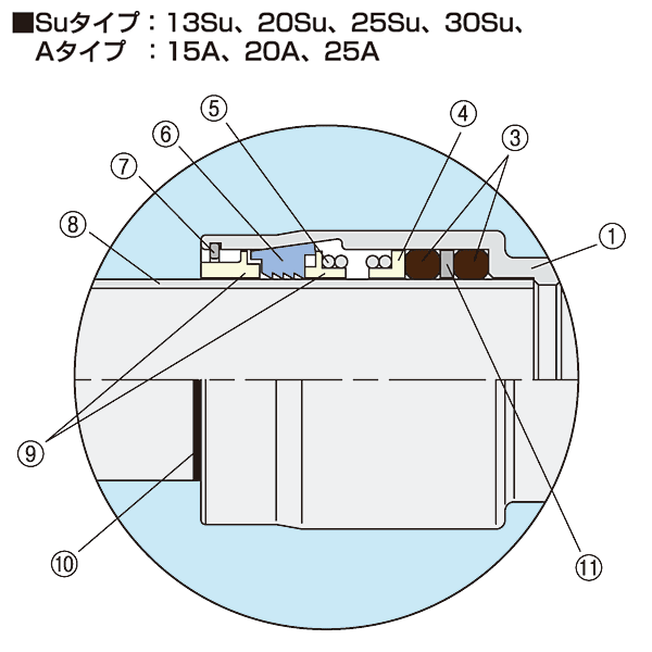 ［チャート］EGジョイント構造図01